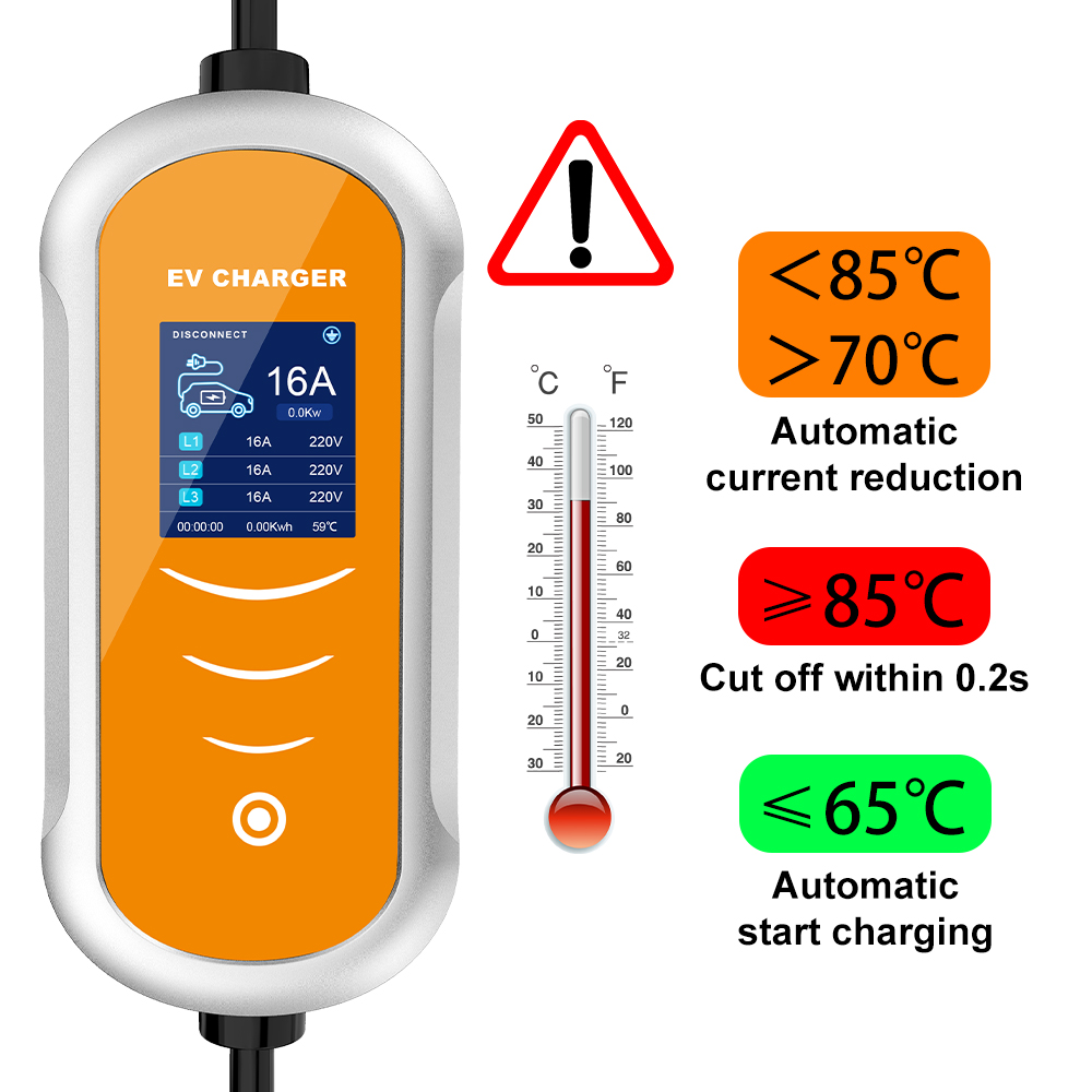 IPENGEN EV Charger 16A 11KW Ty - Type 2 Portable Ev Charger 11Kw Cee ulasan dan harga