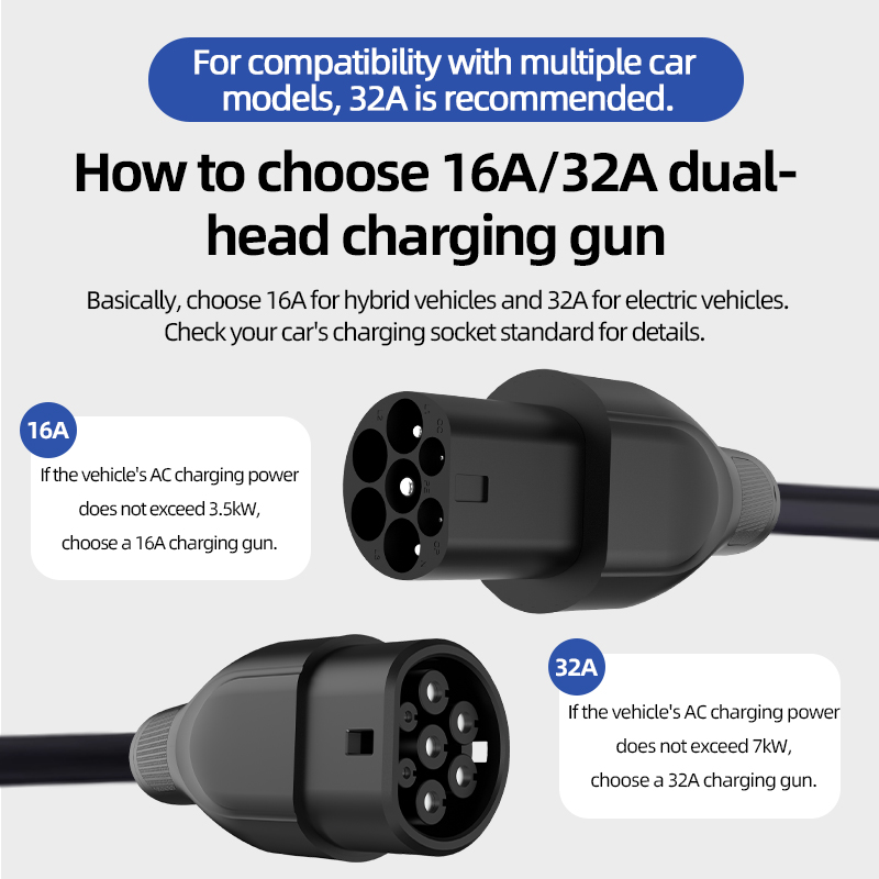 Type 2 To Type 2 Portable EV C - Ev Charger Type 2 22Kw 32A 3 Phase ulasan dan harga