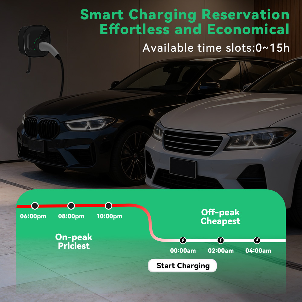 IPENGEN 22KW Type2 EV Charger  - Ev Charger Type 2 22Kw 32A 3 Phase ulasan dan harga
