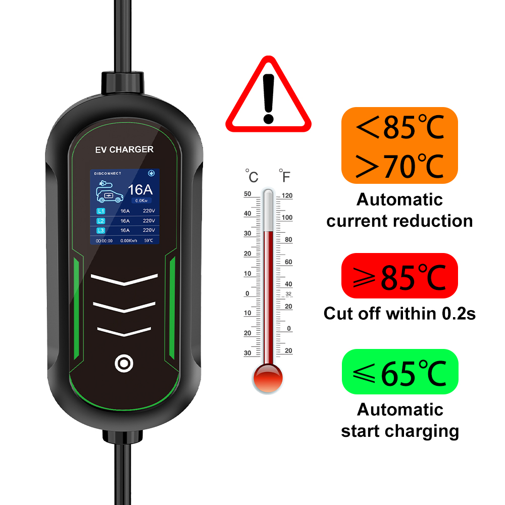 IPENGEN 11KW 16A EV Portable C - Type 2 Portable Ev Charger 11Kw Cee ulasan dan harga