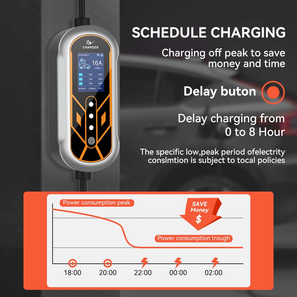 JDMEX 11KW Type2 EV Charger Po - Type 2 Portable Ev Charger 11Kw Cee ulasan dan harga