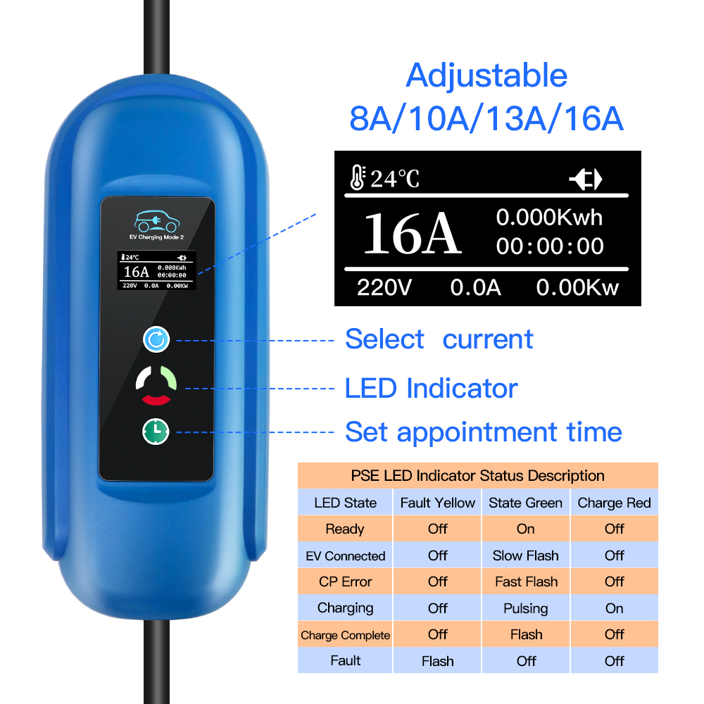 Kolanky EV Charger 16A 11KW Ty - Type 2 Portable Ev Charger 11Kw Cee ulasan dan harga