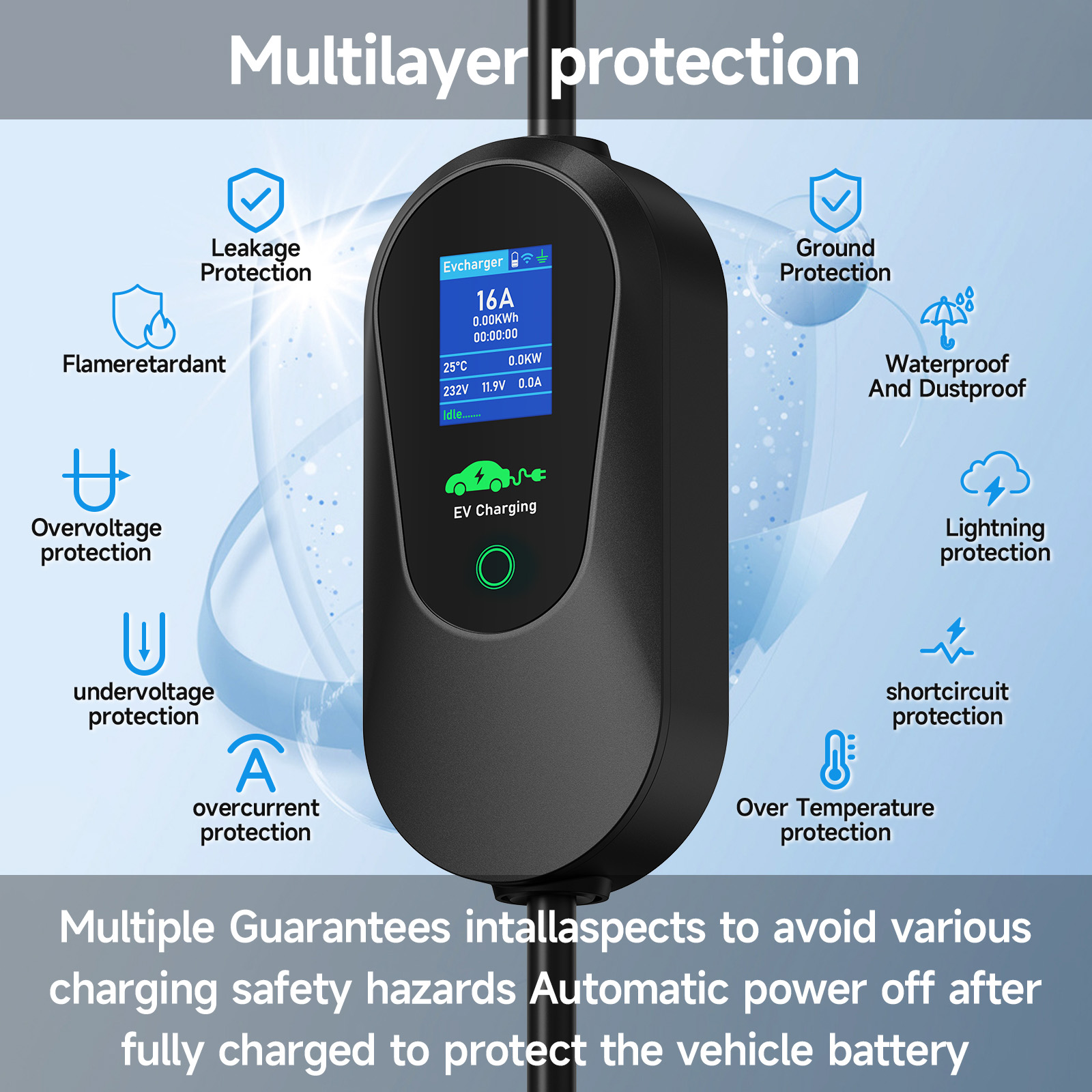 AFYEEV Type2 Portable EV Charg - Type 2 Portable Ev Charger 11Kw Cee ulasan dan harga