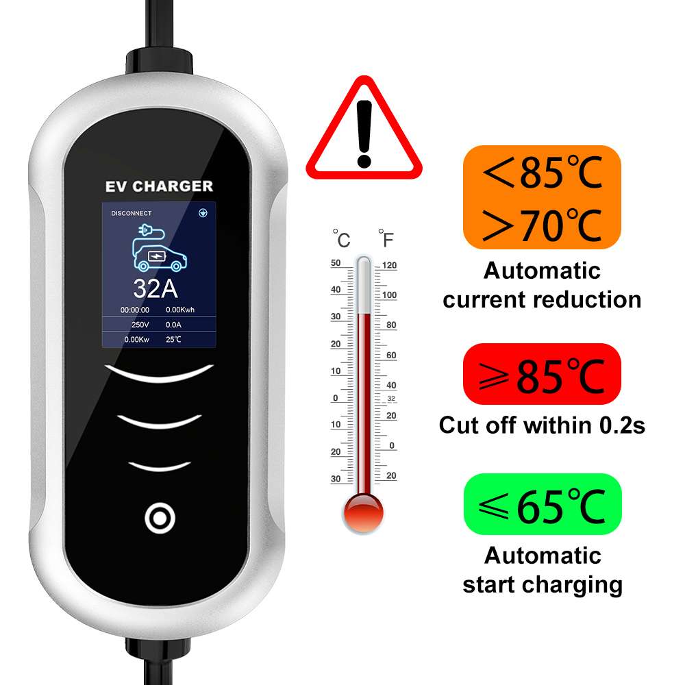 IPENGEN Type 2 Portable EV Cha - Type 2 Portable Ev Charger 11Kw Cee ulasan dan harga