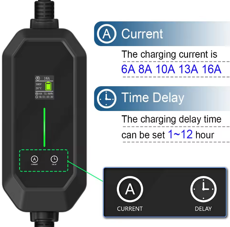 TARY 32a 3phase 22kw Gb/t to T - Ev Charger Type 2 22Kw 32A 3 Phase ulasan dan harga