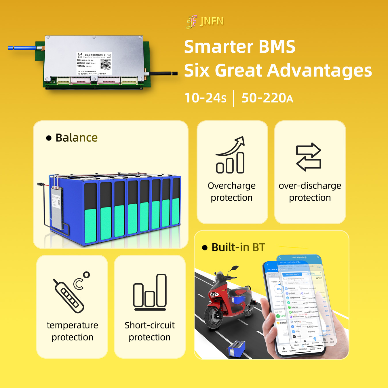 Ant Bluetooth BMS 10S-24S 550A - Smart Bms 24S 200A Bluetooth Lifepo4 ulasan dan harga