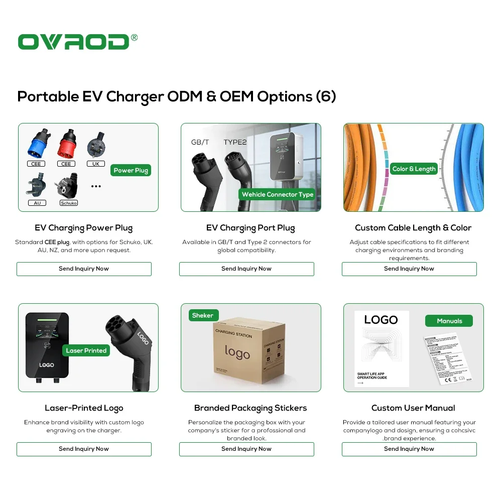 Ovrod Factory Evse Ac 7kw 11kw - Ev Charger Type 2 22Kw 32A 3 Phase ulasan dan harga
