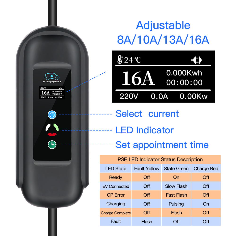 Portable 11KW 16A EV Portable  - Type 2 Portable Ev Charger 11Kw Cee ulasan dan harga
